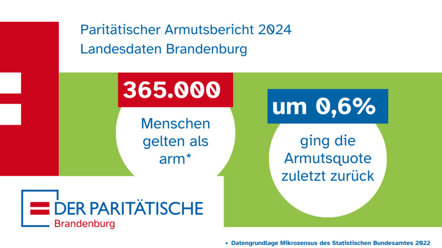 Bild mit statistischen Armutsdaten Brandenburg